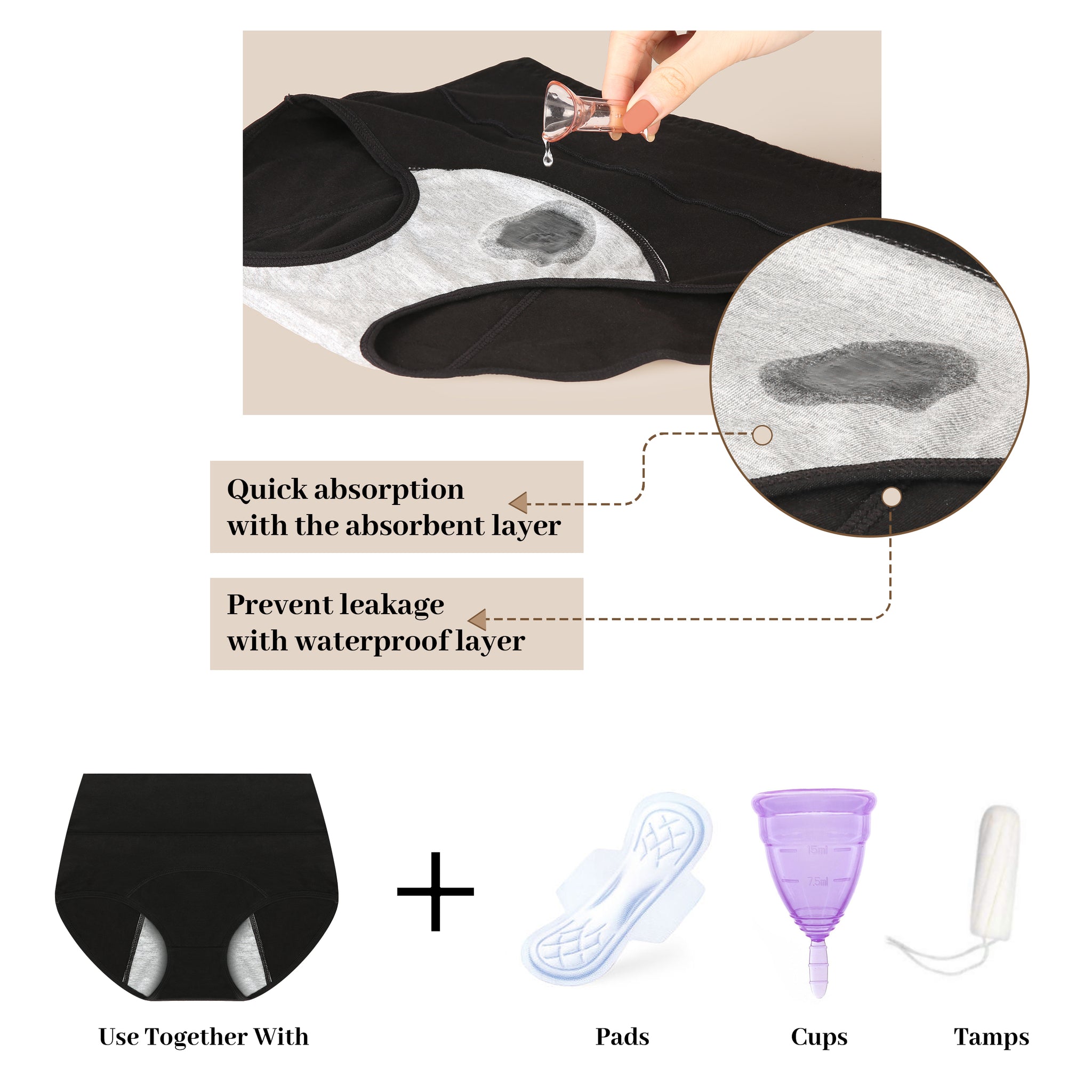 Buy Walifrey Period Pants, Menstrual Underwear for Women, Cotton Knickers  Multipack with Leakproof Crotch for Heavy Flow Extra Protection Online at  desertcartKUWAIT
